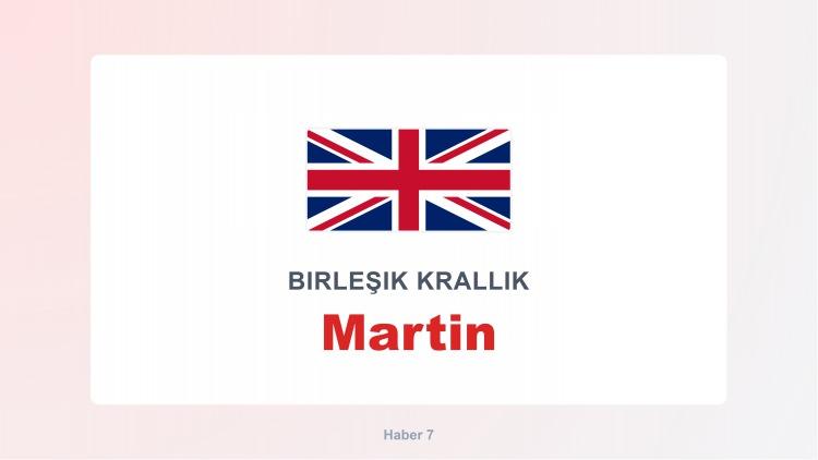 <p><span style="color:#B22222"><strong>MARTİN</strong></span></p>
