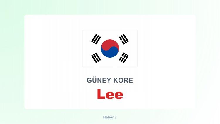 <p><span style="color:#B22222"><strong>LEE</strong></span></p>
