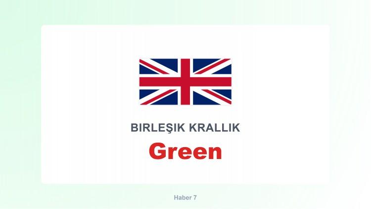 <p><span style="color:#B22222"><strong>GREN</strong></span></p>
