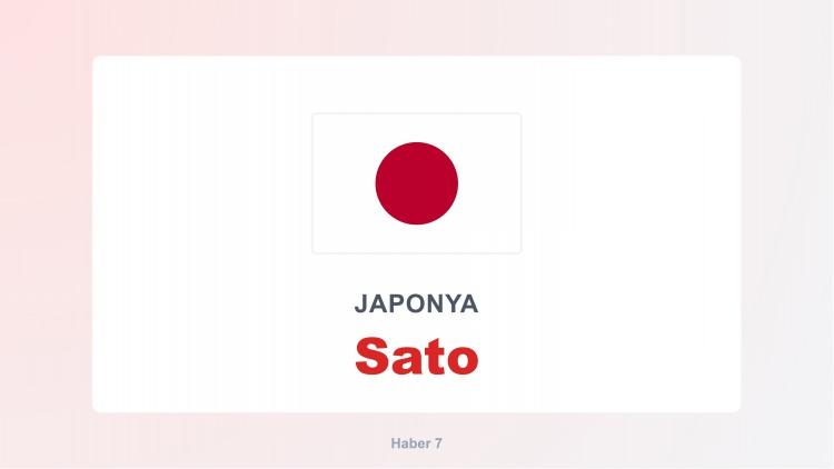 <p><span style="color:#B22222"><strong>SATO</strong></span></p>
