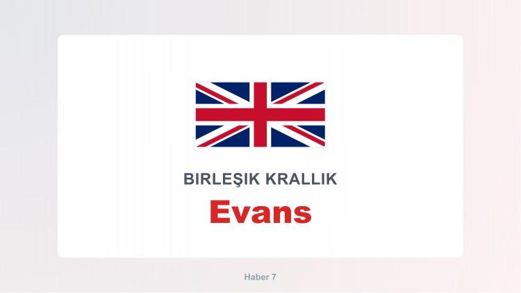 <p><span style="color:#B22222"><strong>EVANS</strong></span></p>
