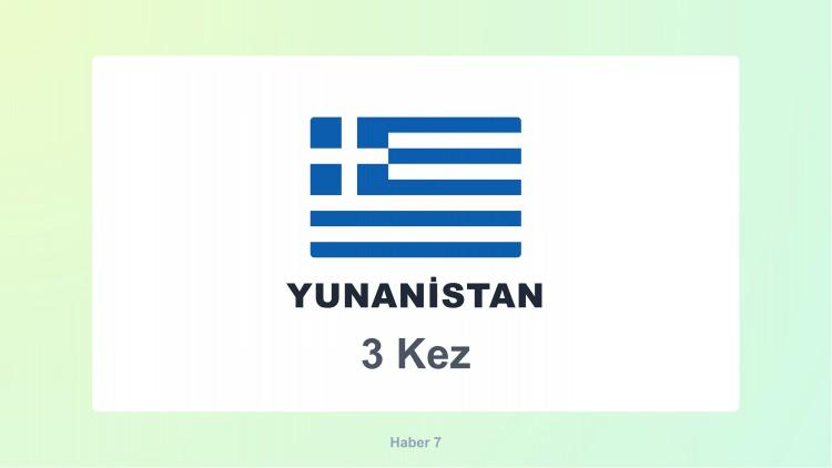 <p><span style="color:#B22222"><strong>31)  YUNANİSTAN</strong></span></p>
