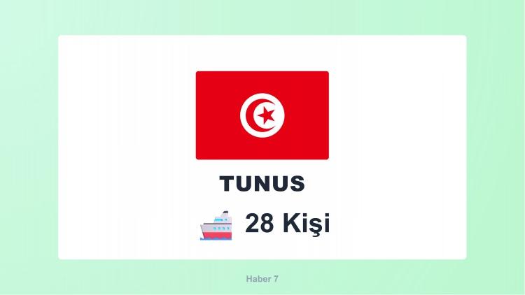 <p><span style="color:#B22222"><strong>TUNUS</strong></span></p>

