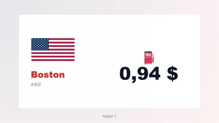 <p><span style="color:#B22222"><strong>BOSTON</strong></span></p>
