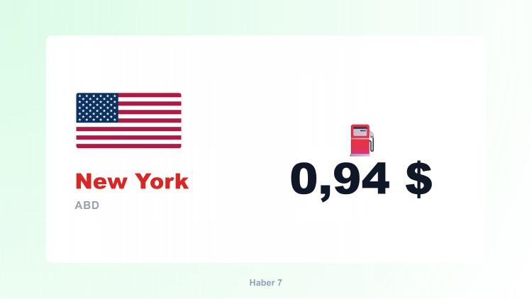 <p><span style="color:#B22222"><strong>NEW YORK</strong></span></p>
