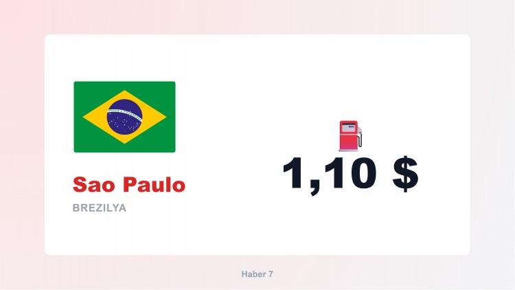 <p><span style="color:#B22222"><strong>SAO PAULO</strong></span></p>
