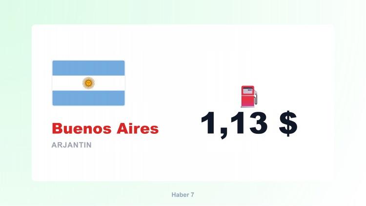 <p><span style="color:#B22222"><strong>BUENOS AIRES</strong></span></p>
