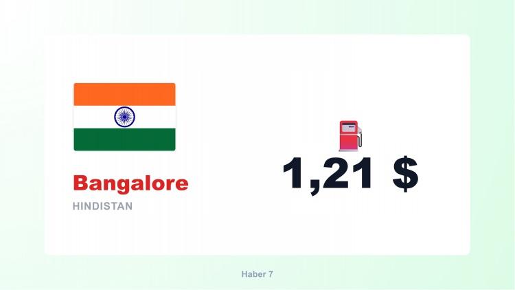 <p><span style="color:#B22222"><strong>42)  BANGALORE</strong></span></p>
