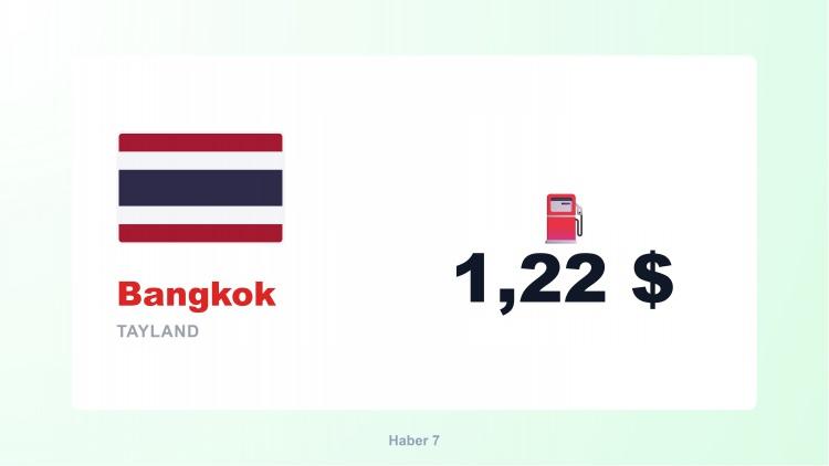 <p><span style="color:#B22222"><strong>38)  BANGKOK</strong></span></p>
