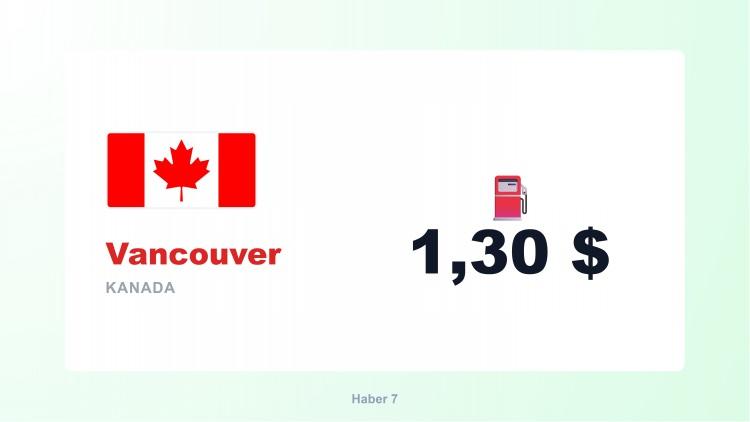 <p><span style="color:#B22222"><strong>34)  VANCOUVER</strong></span></p>
