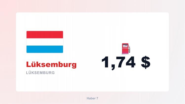 <p><span style="color:#B22222"><strong>27) LÜKSEMBURG</strong></span></p>