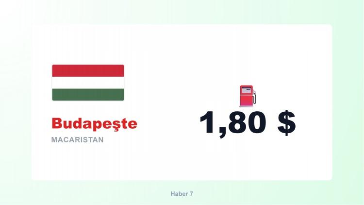 <p><span style="color:#B22222"><strong>26) BUDAPEŞTE</strong></span></p>