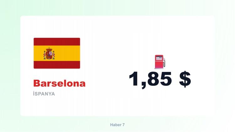 <p><span style="color:#B22222"><strong>24) BARSELONA</strong></span></p>