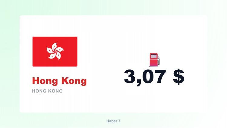 <p><span style="color:#B22222"><strong>1)  HONG KONG</strong></span></p>
