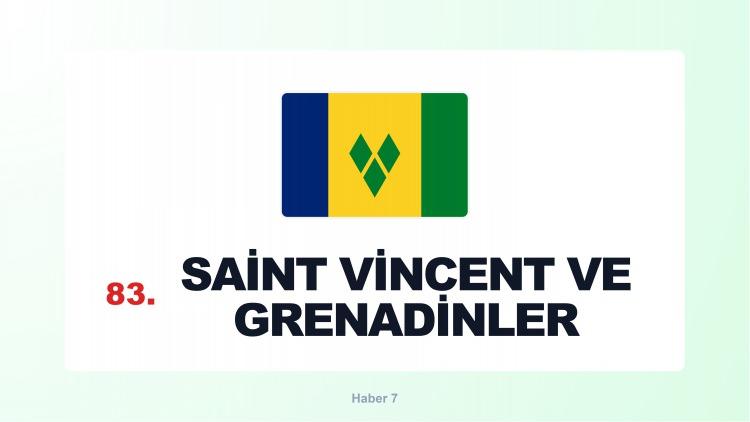 <p><span style="color:#B22222"><strong>SAINT VİNCENT</strong></span></p>
