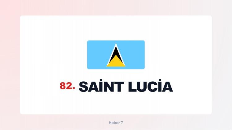<p><span style="color:#B22222"><strong>SAINT LUCİA</strong></span></p>
