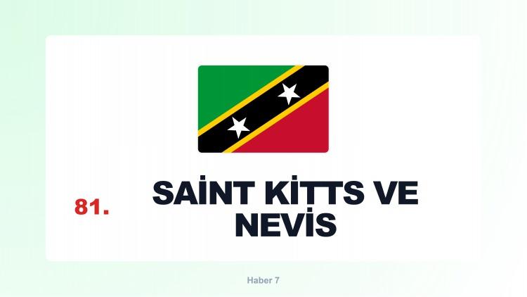 <p><span style="color:#B22222"><strong>SAINT KITTS VE NEVIS</strong></span></p>
