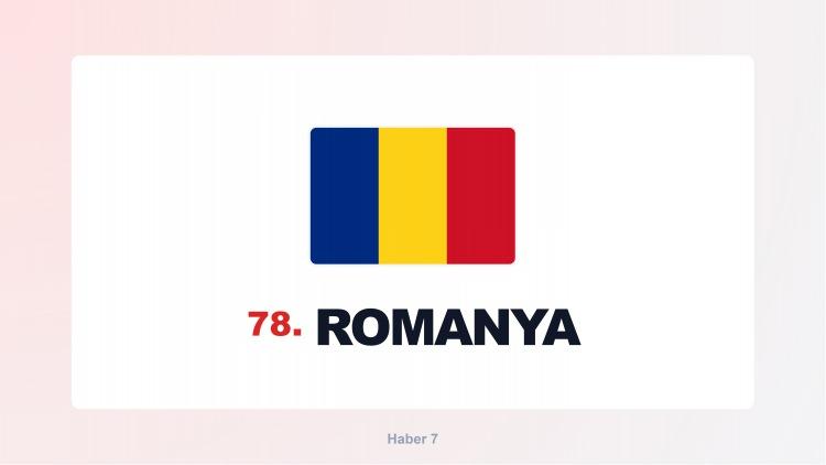 <p><span style="color:#B22222"><strong>ROMANYA</strong></span></p>
