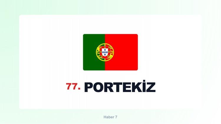 <p><span style="color:#B22222"><strong>PORTEKİZ</strong></span></p>
