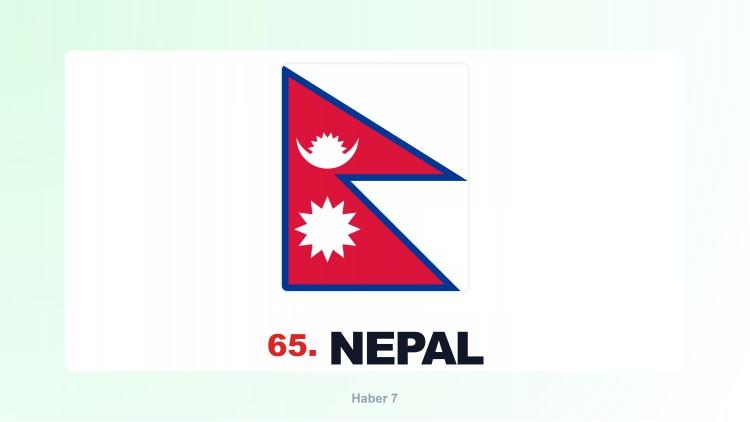 <p><span style="color:#B22222"><strong>NEPAL</strong></span></p>
