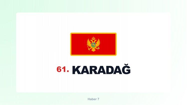 <p><span style="color:#B22222"><strong>KARADAĞ</strong></span></p>
