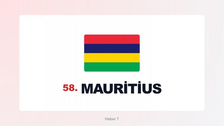 <p><span style="color:#B22222"><strong>MAURİTİUS</strong></span></p>
