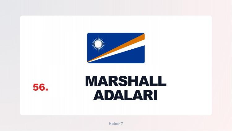 <p><span style="color:#B22222"><strong>MARSHALL ADALARI</strong></span></p>
