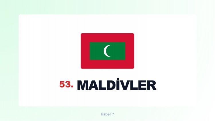 <p><span style="color:#B22222"><strong>MALDİVLER</strong></span></p>
