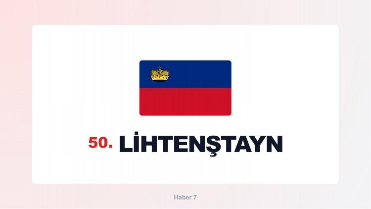 <p><span style="color:#B22222"><strong>LİHTENŞTAYN</strong></span></p>
