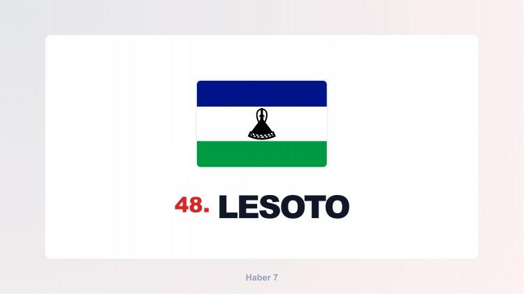 <p><span style="color:#B22222"><strong>LESOTO</strong></span></p>
