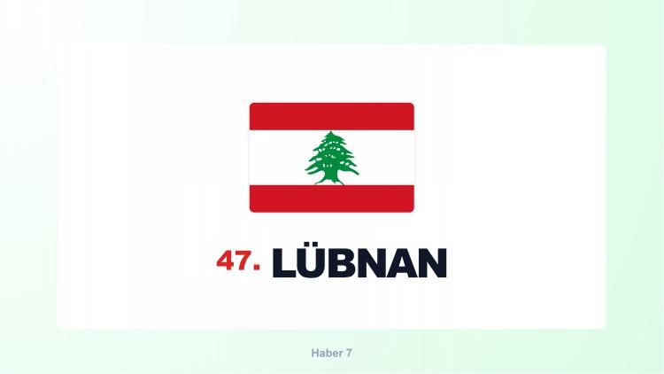 <p><span style="color:#B22222"><strong>L&Uuml;BNAN</strong></span></p>
