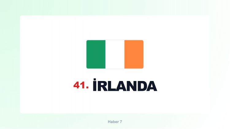 <p><span style="color:#B22222"><strong>İRLANDA</strong></span></p>
