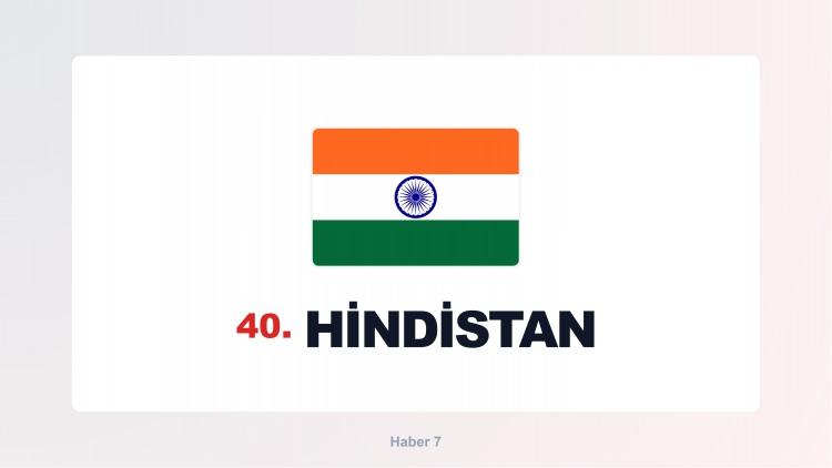 <p><span style="color:#B22222"><strong>HİNDİSTAN</strong></span></p>
