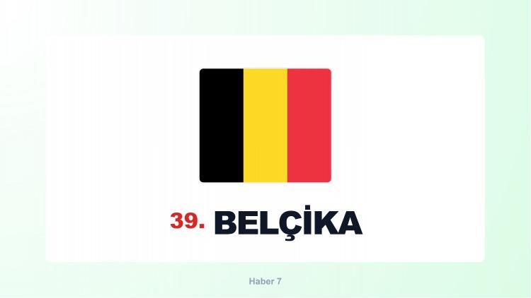 <p><span style="color:#B22222"><strong>BEL&Ccedil;İKA</strong></span></p>
