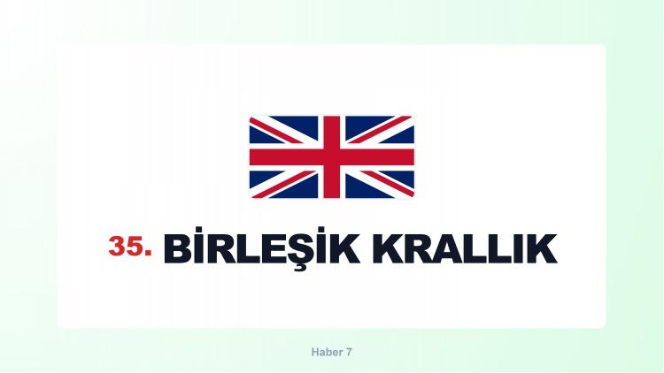 <p><span style="color:#B22222"><strong>BİRLEŞİK KRALLIK</strong></span></p>
