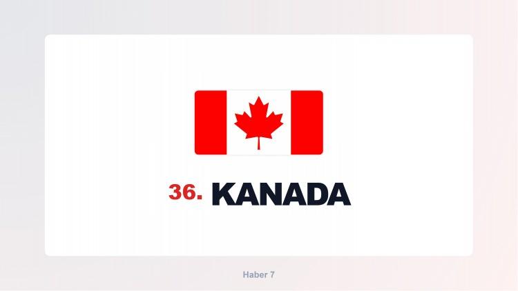 <p><span style="color:#B22222"><strong>KANADA</strong></span></p>
