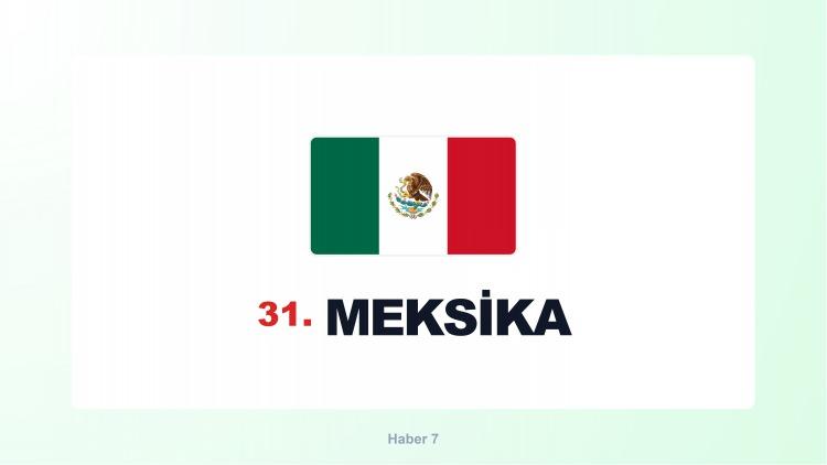 <p><span style="color:#B22222"><strong>MEKSİKA</strong></span></p>
