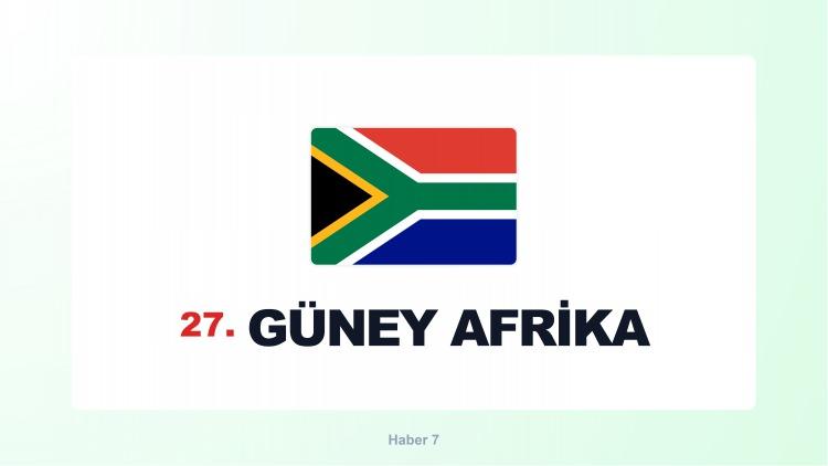 <p><span style="color:#B22222"><strong>G&Uuml;NEY AFRİKA</strong></span></p>
