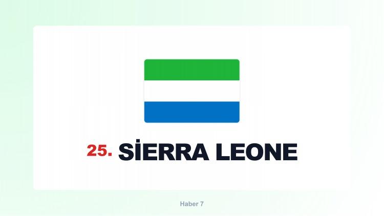 <p><span style="color:#B22222"><strong>SİERRA LEONE</strong></span></p>
