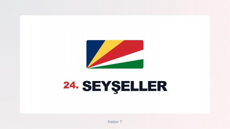 <p><span style="color:#B22222"><strong>ŞEYŞELLER</strong></span></p>
