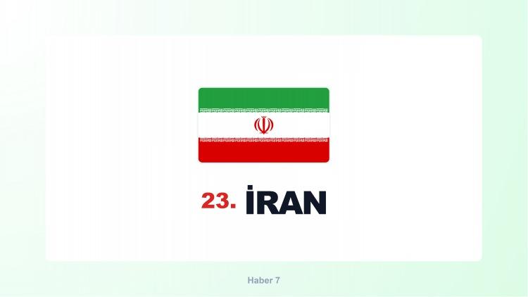 <p><span style="color:#B22222"><strong>İRAN</strong></span></p>
