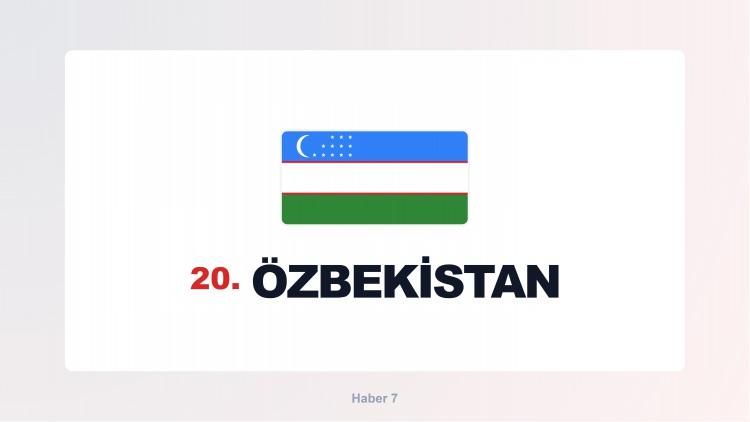 <p><span style="color:#B22222"><strong>&Ouml;ZBEKİSTAN</strong></span></p>
