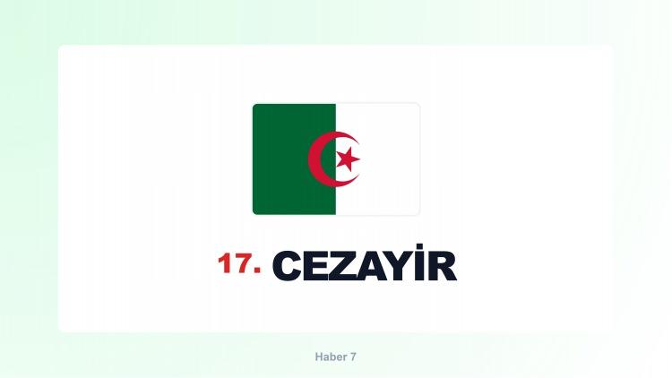 <p><span style="color:#B22222"><strong>CEZAYİR</strong></span></p>
