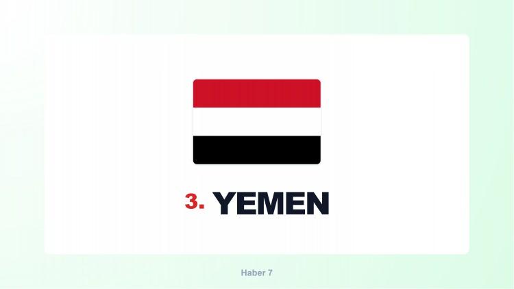 <p><span style="color:#B22222"><strong>YEMEN</strong></span></p>
