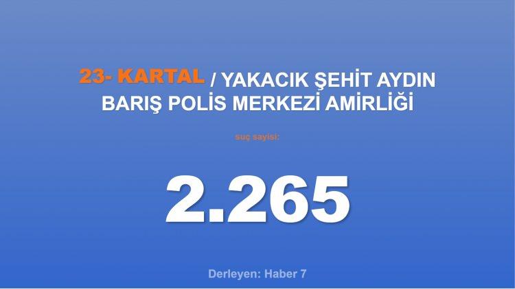 <p><span style="color:#B22222"><strong>23)  YAKACIK ŞEHİT AYDIN BARIŞ POLİS MERKEZİ AMİRLİĞİ</strong></span></p>
