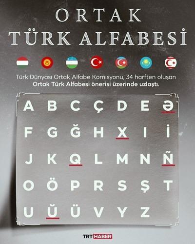 <p>Ä - Telaffuz: æ</p>

<p>Ň - Telaffuz: ŋ</p>

<p>Ŭ - Telaffuz: Uwo</p>

<p>Q - Telaffuz: kû</p>

<p>X - Telaffuz: eks</p>

