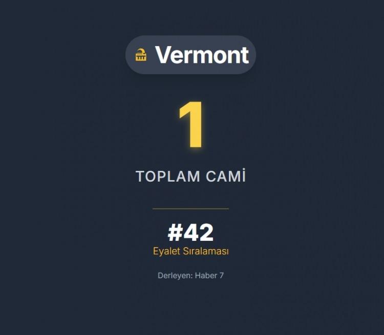 <p><span style="color:#B22222"><strong>VERMONT</strong></span></p>
