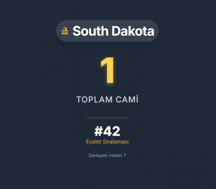 <p><span style="color:#B22222"><strong>GÜNEY DAKOTA</strong></span></p>
