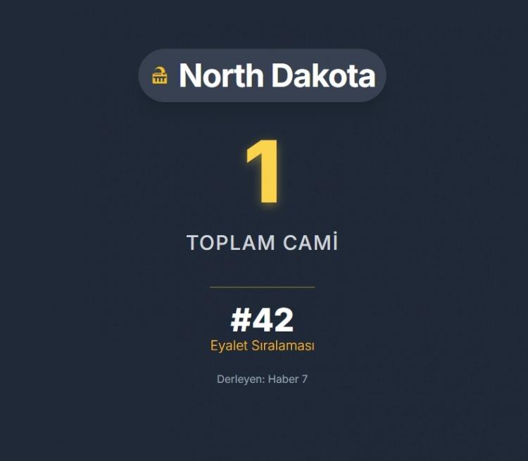 <p><span style="color:#B22222"><strong>KUZEY DAKOTA</strong></span></p>
