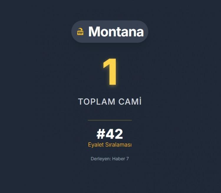 <p><span style="color:#B22222"><strong>MONTANA</strong></span></p>
